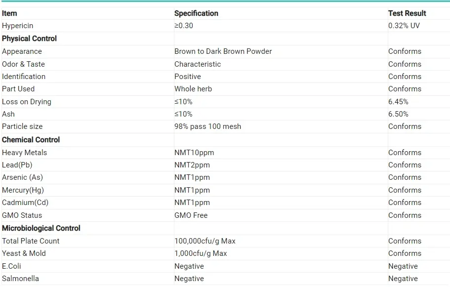 Certificate Of Analysis_副本.webp